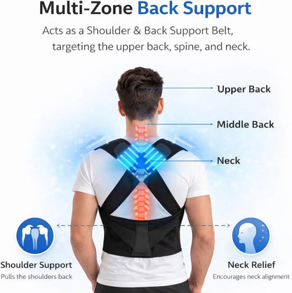 Posture Corrector Belt