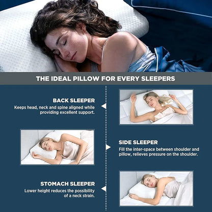 Cervical Pillow